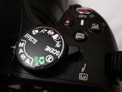 "Basic photography Tips for beginners - Camera modes"